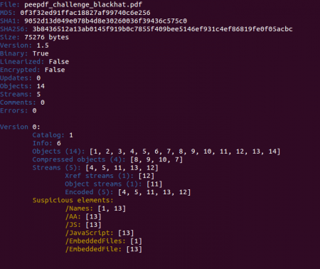 Peepdf Black Hat Arsenal Challenge
